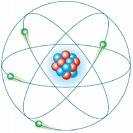 Rosa Cuántica / Modelo Atómico de Rutherford